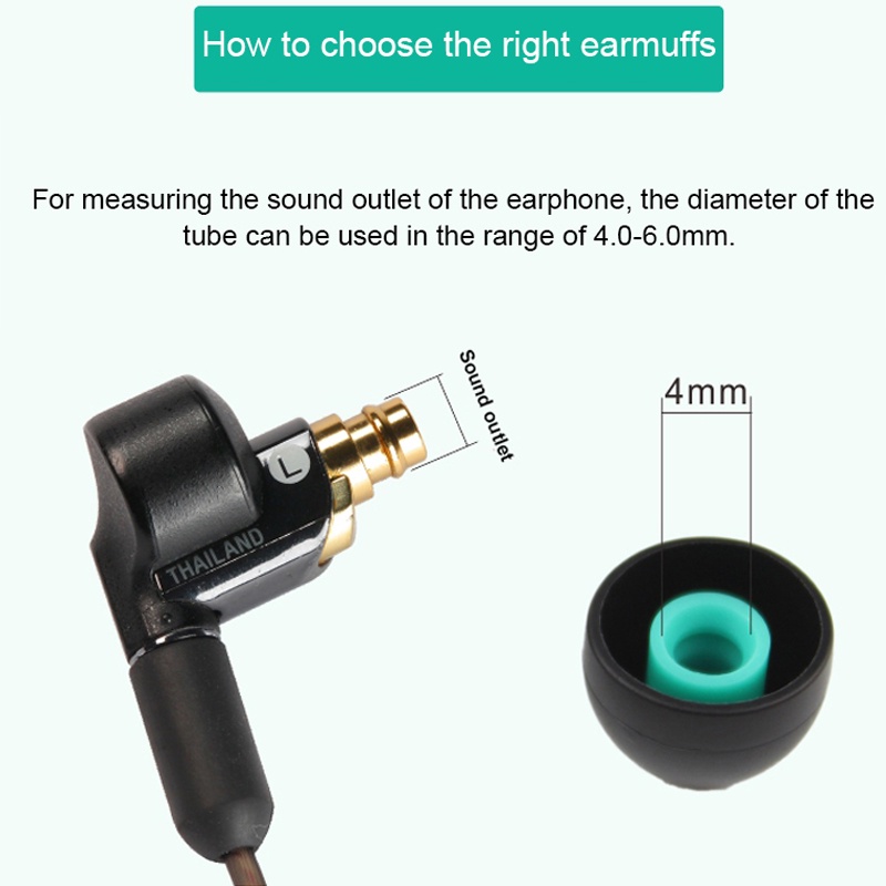 3 paia di auricolari per Sony  - Earphone Foam Tip recensione e prezzo
